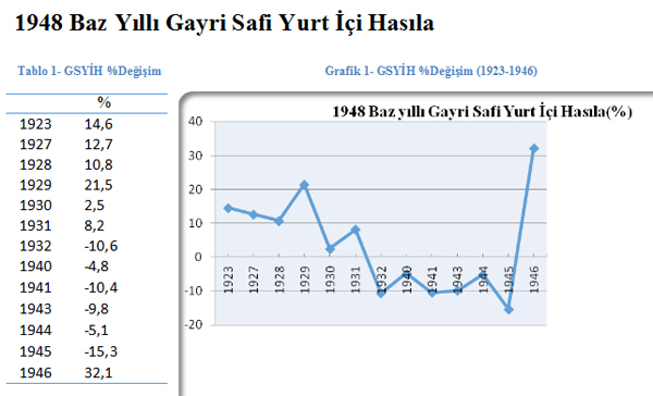 PPS, toplam savaşın bir otomattır 65